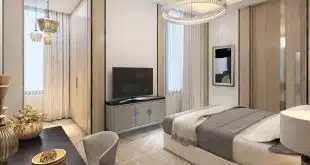 Interior Design Qualifications Uk
