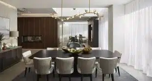 Interior Design For Beginners